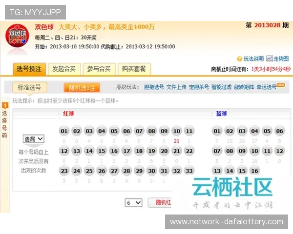 彩票开奖动态解读及历史趋势分析全方位指南
