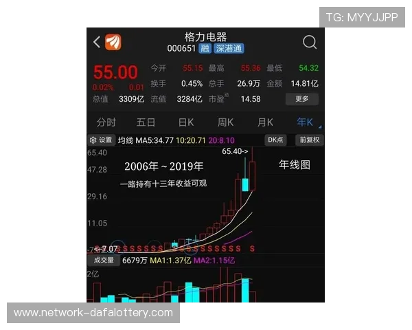 精准计划解析极速赛车走势图技巧助你把握每日稳定赢面与数据规律